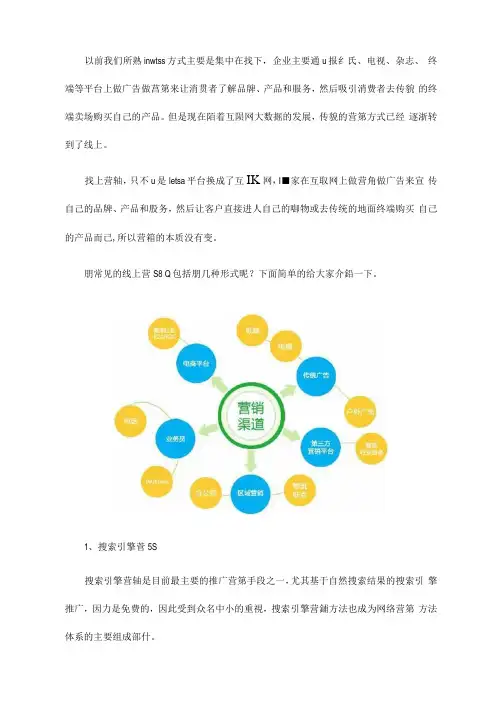 线上营销的几种常见方式