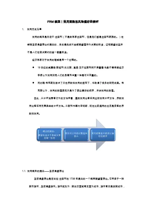 FRM模型丨效用函数和风险偏好的辨析