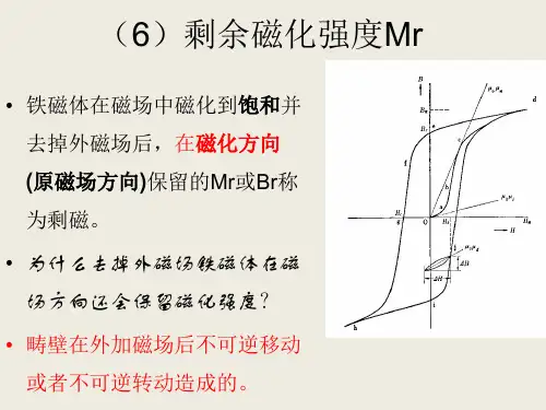 磁学性能 磁52020