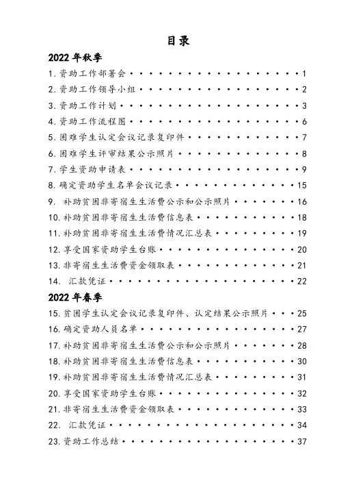 202209资助工作档案目录