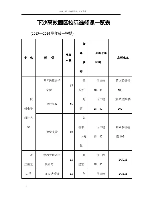 下沙高教园区校际选修课一览表