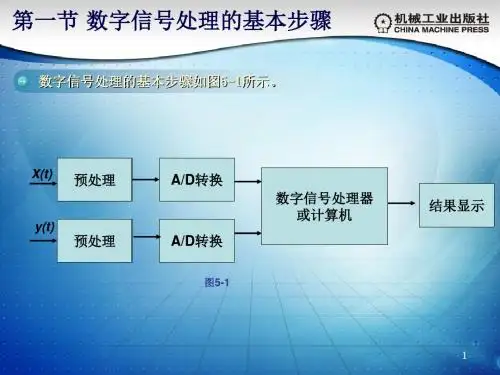 机械工程测试技术基础课件 第三版 第五章