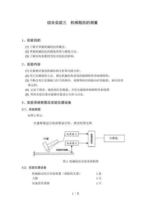 2015-10-28：机械阻抗的测量-(1)