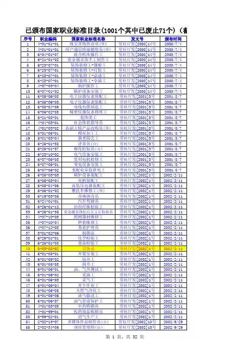 已颁布国家职业标准目录(1001个其中已废止71个)(截止到2010年8月)