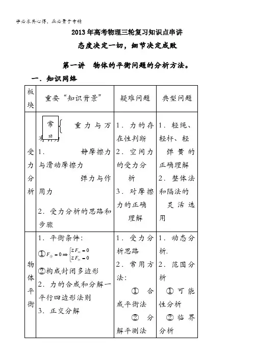 2013年高考物理三轮复习知识点串讲讲义