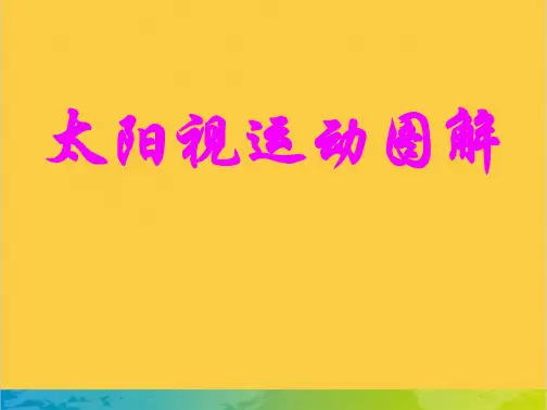 关于太阳运动的图解全套PPT