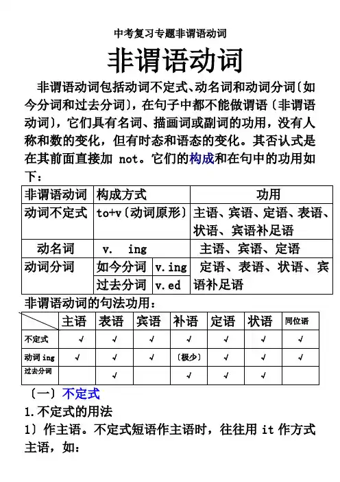 中考复习专题非谓语动词