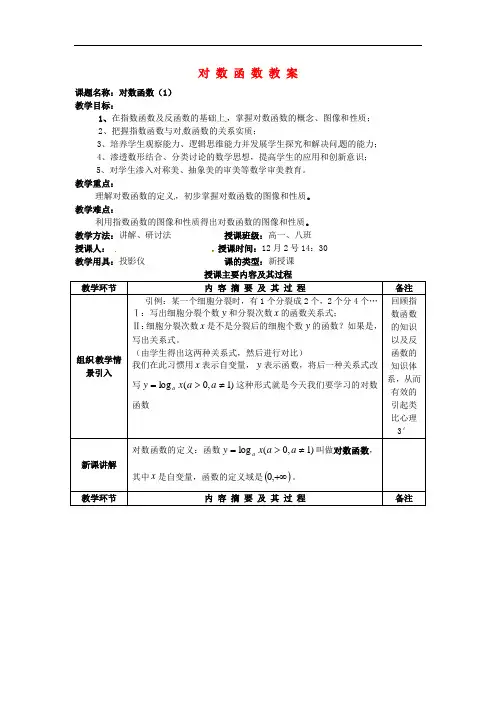 高中数学 2.3《对数函数》教案十五 苏教版必修1 