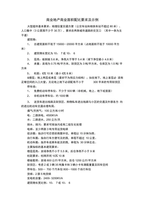 商业地产商业面积配比要求与示例