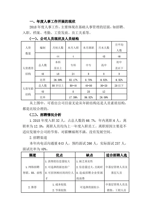 人事部2018年总结2019年计划