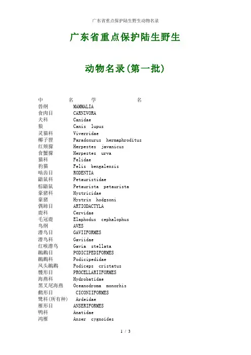 广东省重点保护陆生野生动物名录