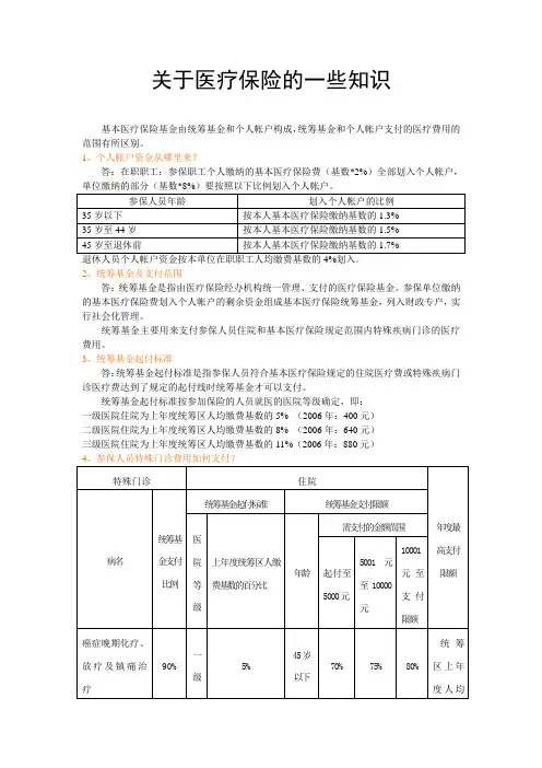 医疗保险重要知识