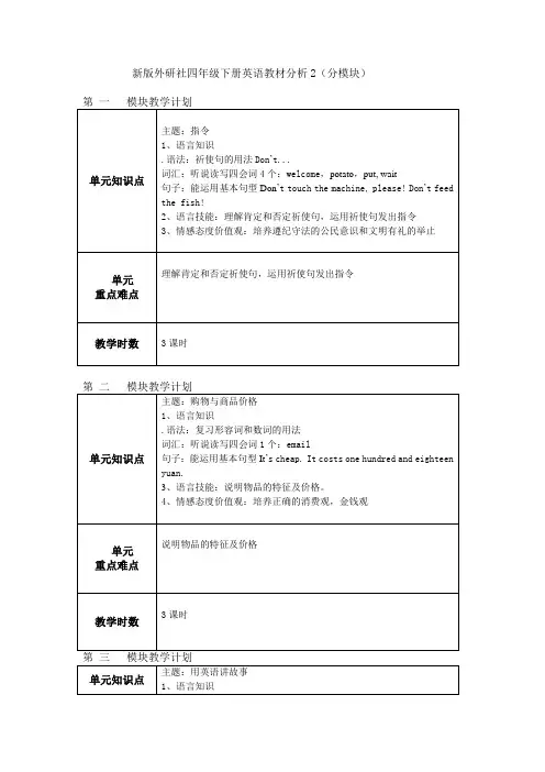 新版外研社四年级下册英语教材分析