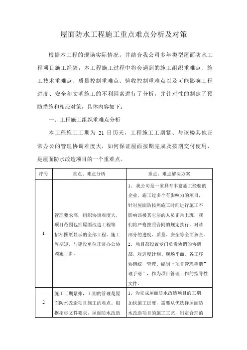 屋面防水工程施工重点难点分析及对策