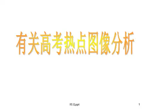 化学反应原理图像分析ppt课件