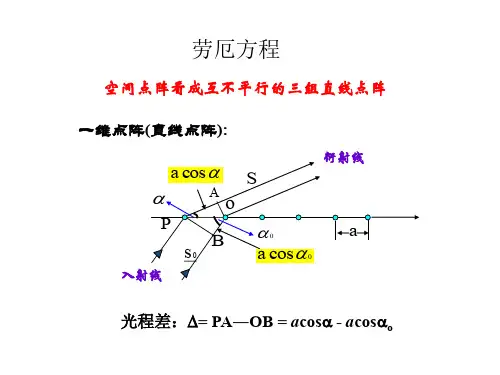 清华大学-蛋白质晶体学课件-5