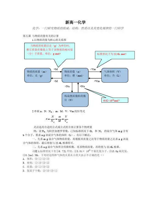 物质的量的计算