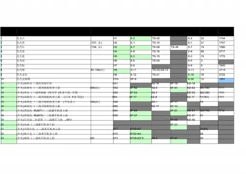田宫郡士喷灌互换色表