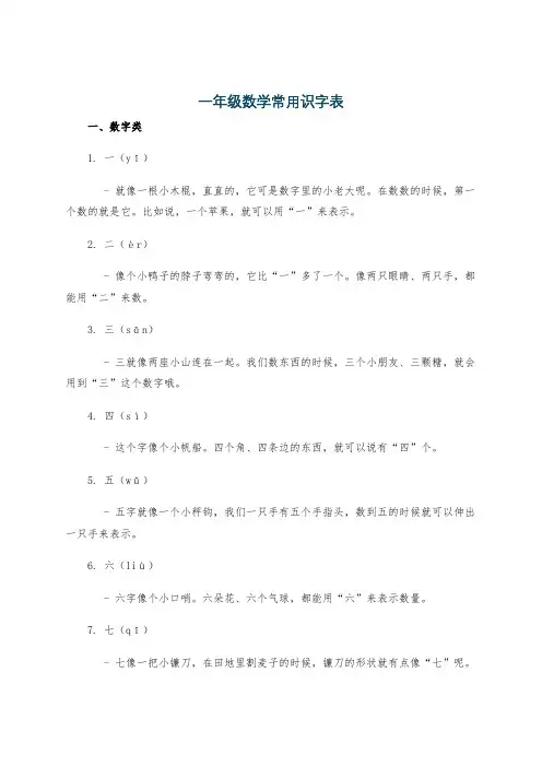 一年级数学常用识字表