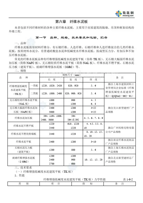 纤维水泥板隔墙、吊顶、外墙施工工艺_secret