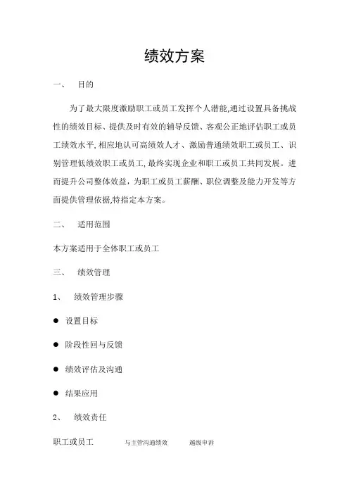 婚嫁服务公司绩效考核方案模版