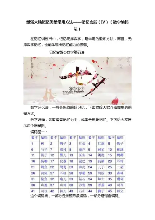 最强大脑记忆类最常用方法——记忆宫殿（IV）（数字编码法）