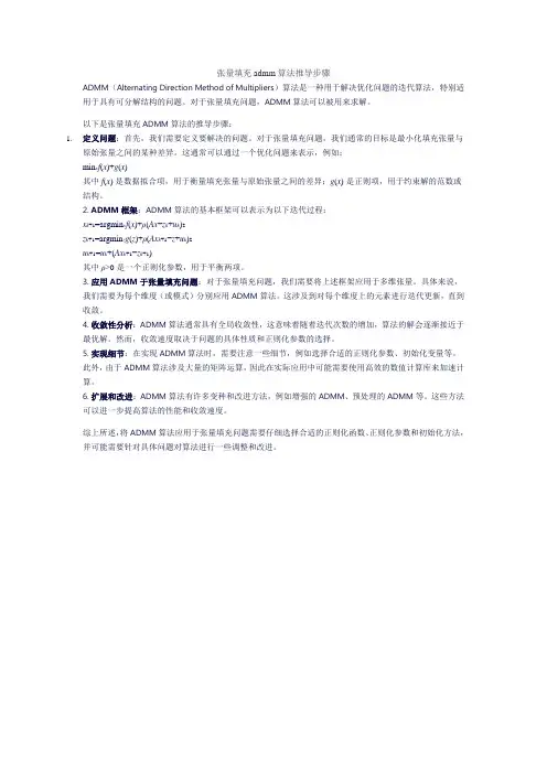 张量填充admm算法推导步骤