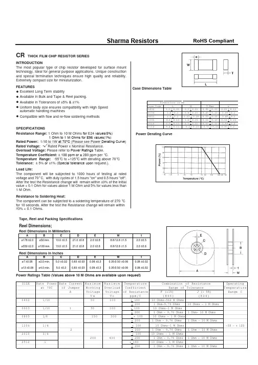 CR05472G303中文资料