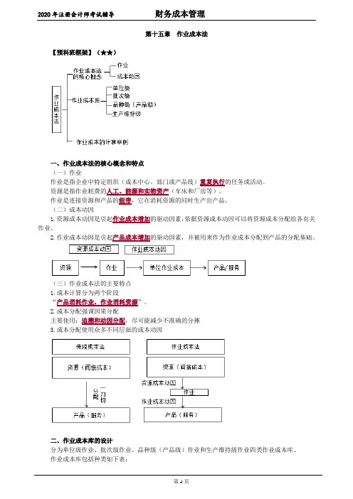 注册会计师_财务管理(2020)_第十五章 作业成本法