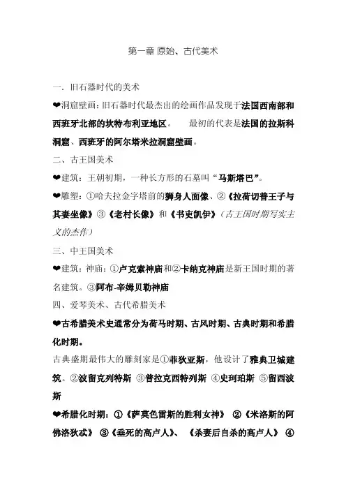 外国美术史——精选推荐