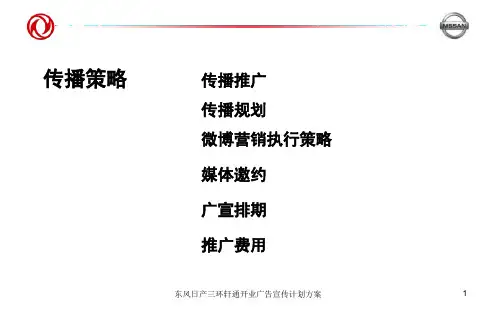 东风日产三环轩通开业广告宣传计划方案课件