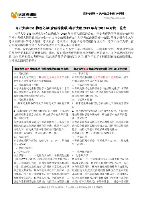 南开大学851物理化学(含结构化学)考研大纲2019年与2018年对比一览表