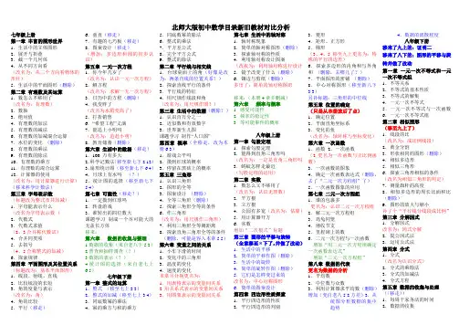北师大版初中数学新旧教材对比分析