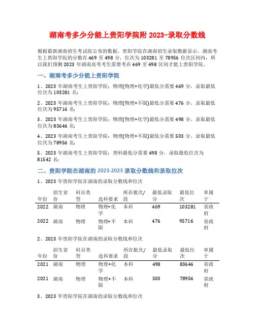 湖南考多少分能上贵阳学院附2023-录取分数线