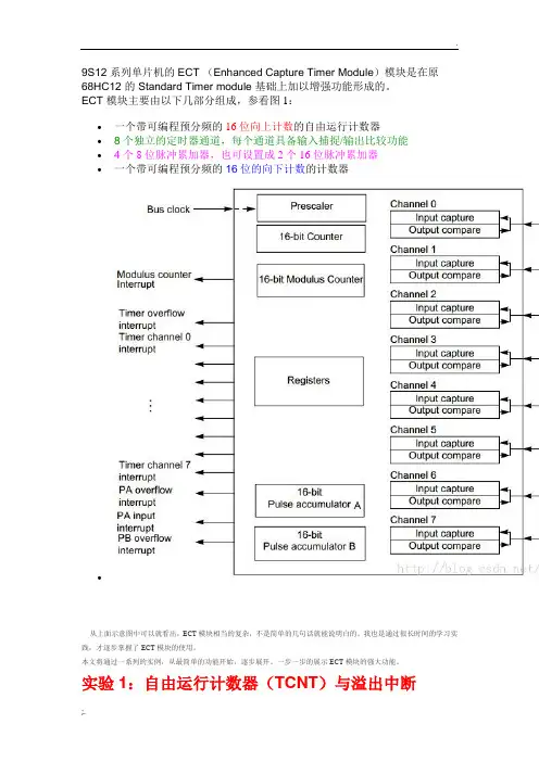 飞思卡尔单片机 ECT学习资料