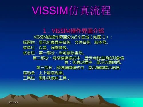 Vissim仿真流程