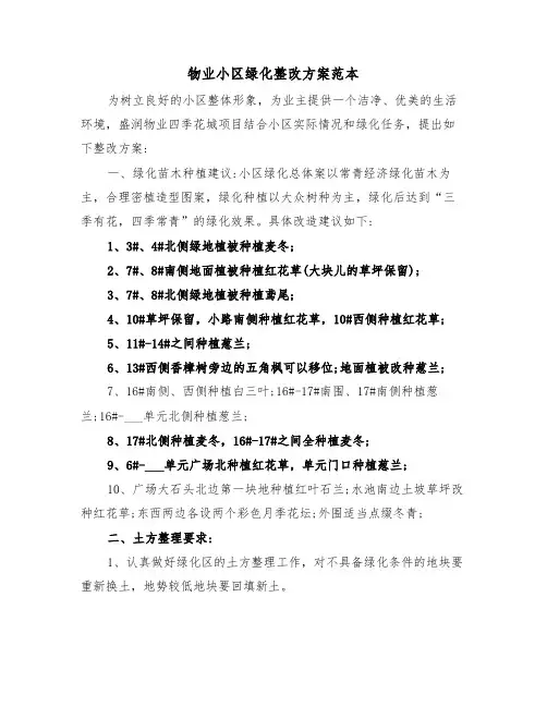 物业小区绿化整改方案范本（二篇）
