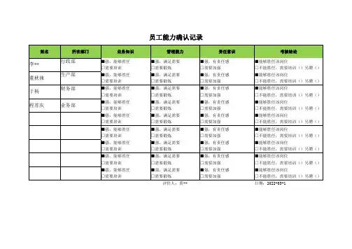 员工能力确认记录