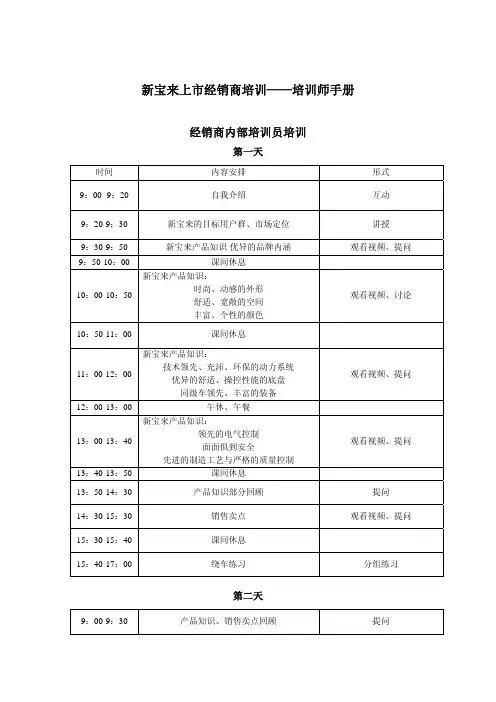 宝来上市经销商销售人员培训-培训师手册