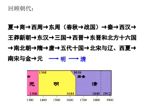 人教版历史与社会八年级下册5.1.1《明清帝国的兴替》课件