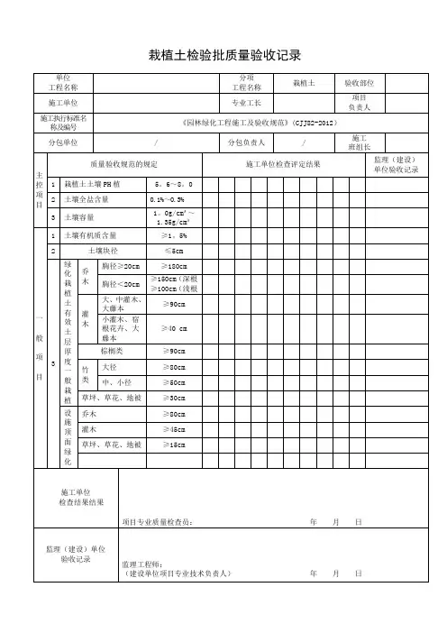 栽植土检验批质量验收记录【范本模板】