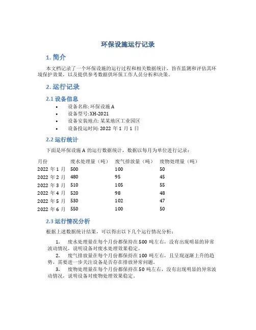 环保设施运行记录