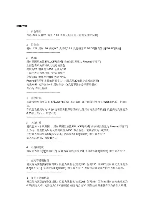 中文_vray材质参数大全