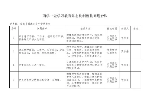 西滩小学党支部两学一做常态化台账(1)