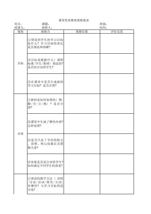 听评课与课堂诊断观察量表