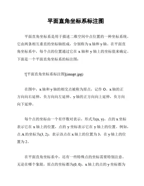 平面直角坐标系标注图