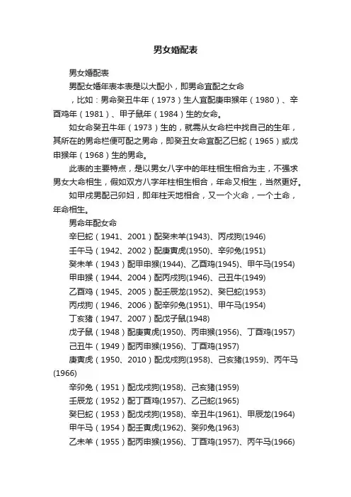 男女婚配表