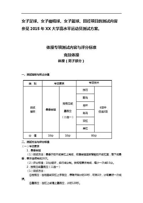 体操专项测试内容与评分标准竞技体操体操(男子部分)【模板】