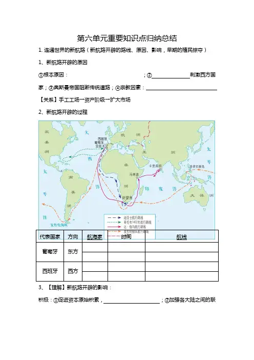 人教版八年级历史与社会下册 第六单元重要知识点归纳整理总结