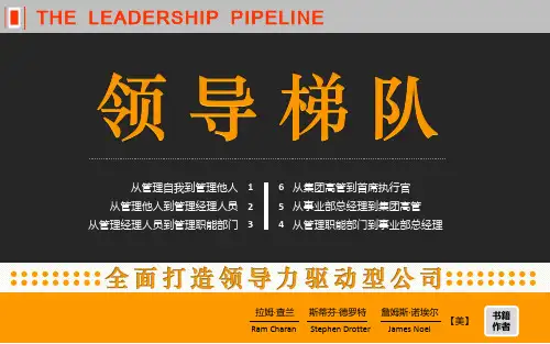 领导力发展6阶段—拉姆查兰